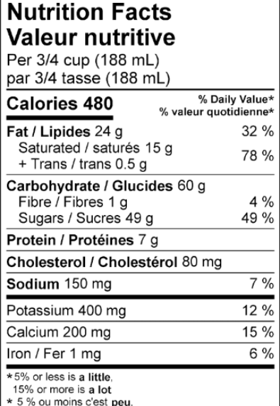 Nutrition Facts