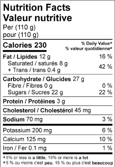 Nutrition Facts
