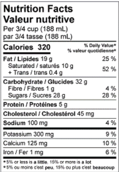 Nutrition Facts