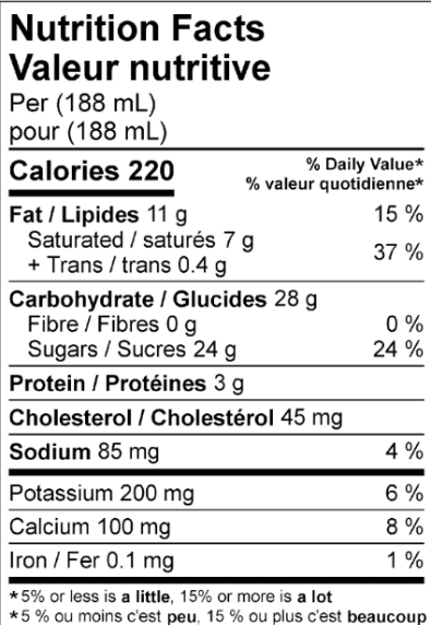 Nutrition Facts