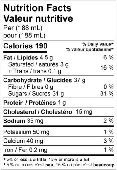 Nutrition Facts
